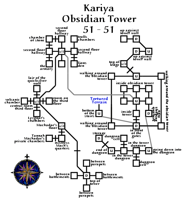 Avatars obsidian tower.gif