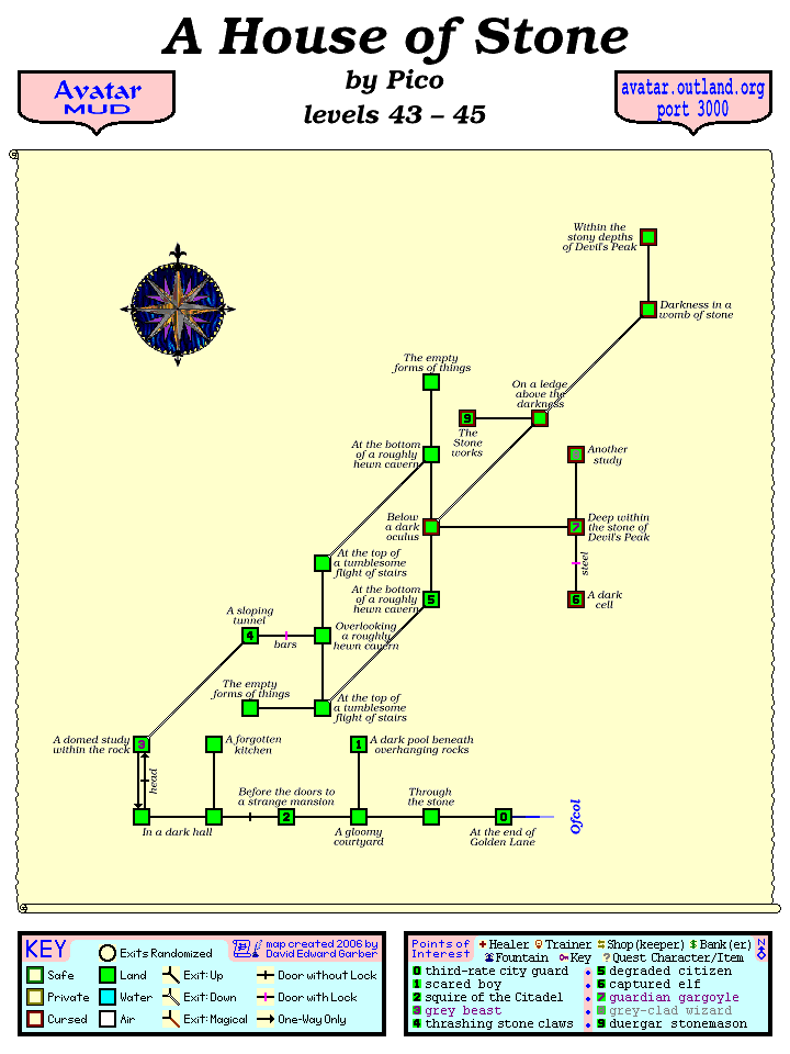 Avatar MUD Area Map - House of Stone.GIF