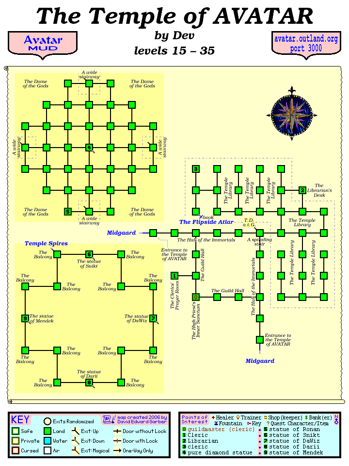Avatar MUD Area Map - Temple of AVATAR.GIF