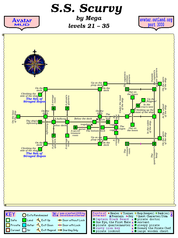 Avatar MUD Area Map - S.S. Scurvy.GIF