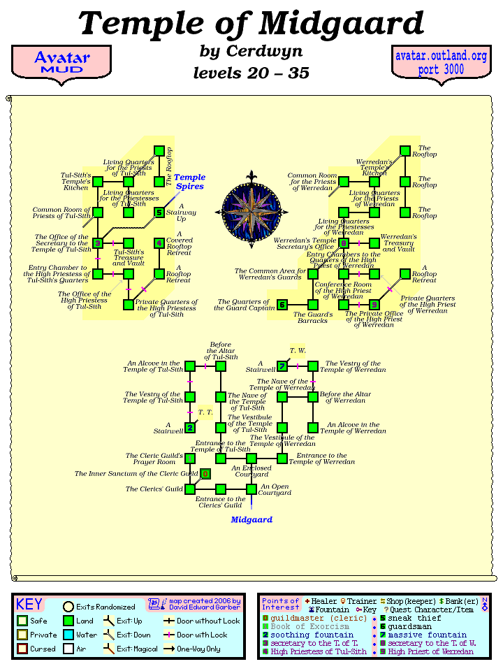 Avatar MUD Area Map - Temple of Midgaard.GIF