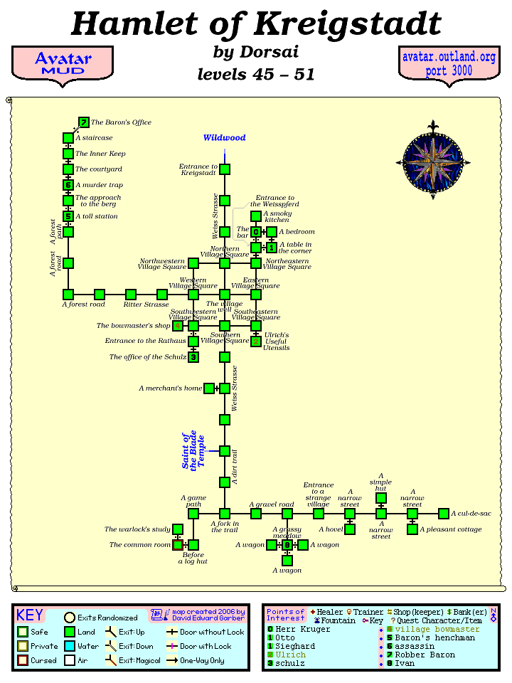 Avatar MUD Area Map - Hamlet of Kreigstadt.GIF